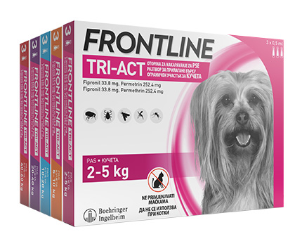 FRONTLINE TRI-ACT за кучета