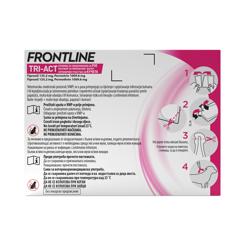 Frontline Tri-Act 10-20kg back